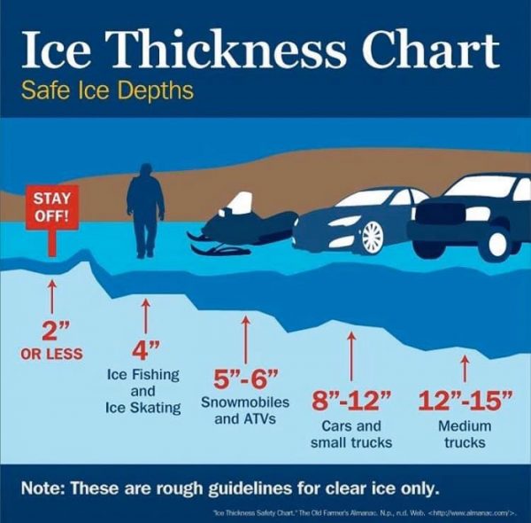 Will Lake George Freeze Glens Falls Chronicle will-lake-george-freeze-glens-falls-chronicle